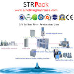 300bph 5 gallon bottle/barrel water filling line-STRPACK machinery QGF-300 in Argentina