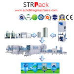 STRPACK Best Selling 3 In 1 Large Production Juice Filling Machine in UK